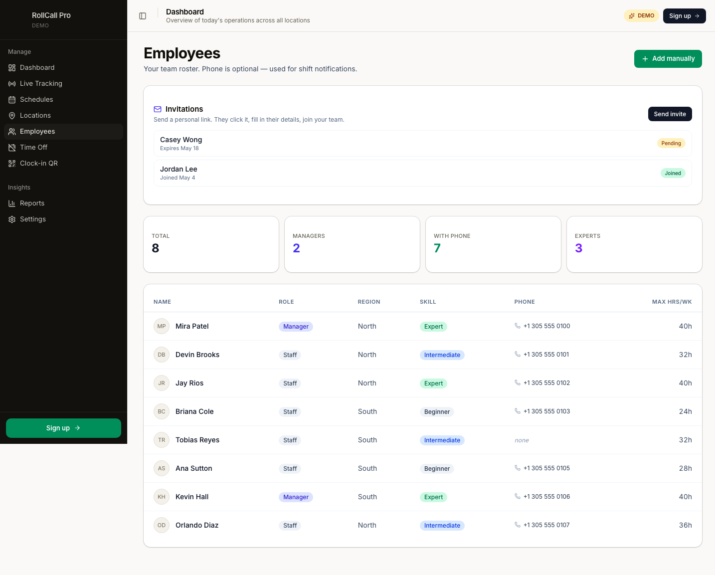Employees page with Invitations card and roster table