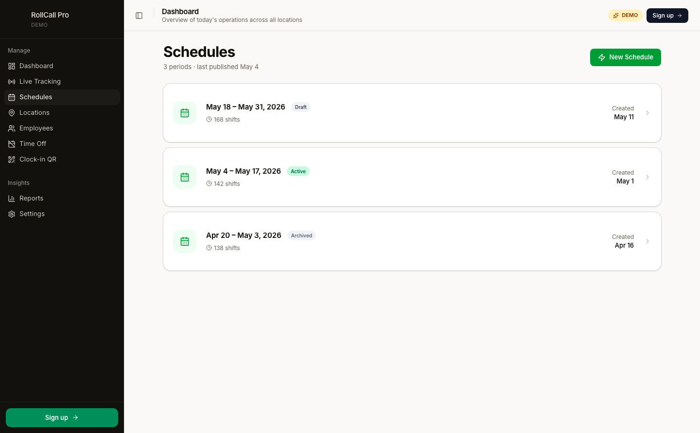 Schedules list showing draft, active, and archived periods